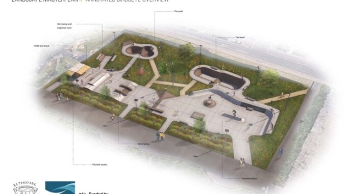 Landscape-masterplan-Annotated-Birdseye-Overview